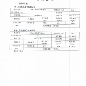 檢測報(bào)告(2024.05.30)