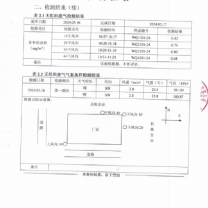 檢測報(bào)告(2024.05.30)